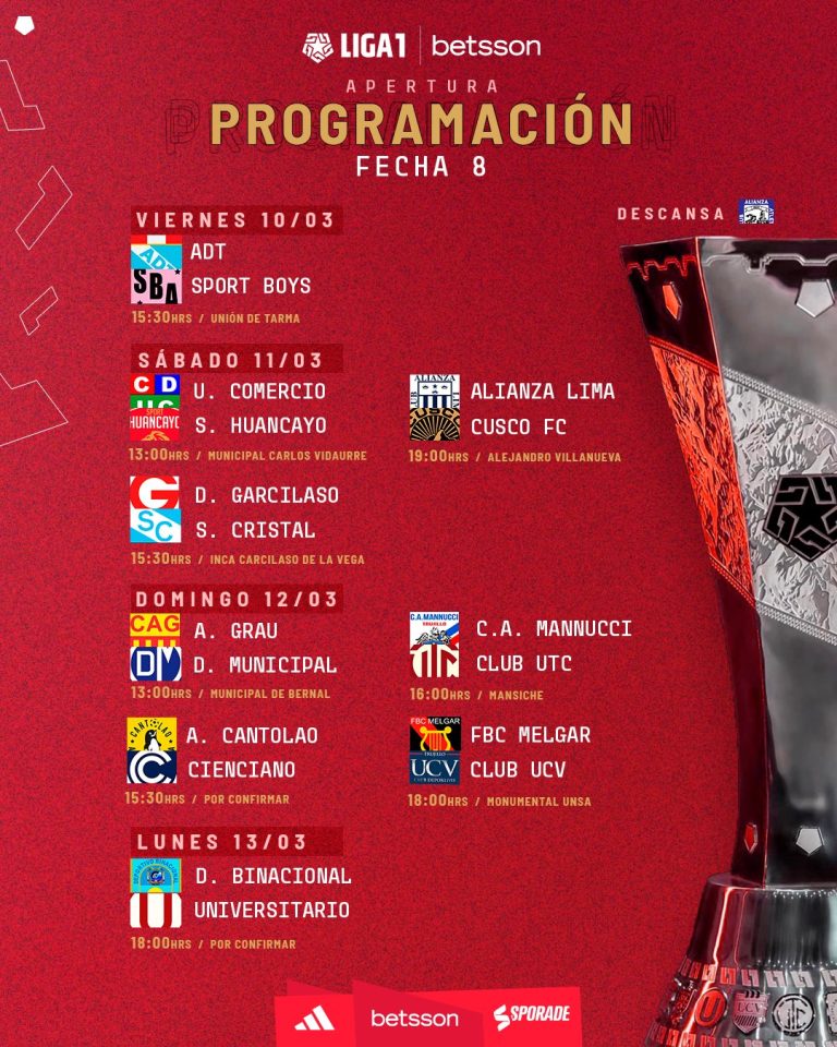 Liga 1 Betsson 2023: toda la programación de los partidos de la jornada 8 