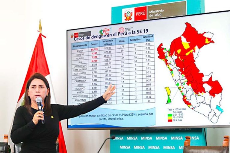 Social: aumentan la cifra de decesos por Dengue en Lambayeque y La Libertad