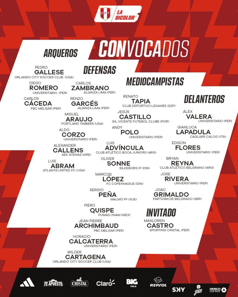 Ya se conocen a los convocados de la selección peruana