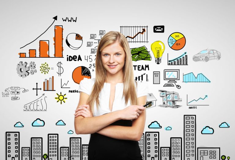 Innovación y competitividad: Claves del emprendimiento en 2024