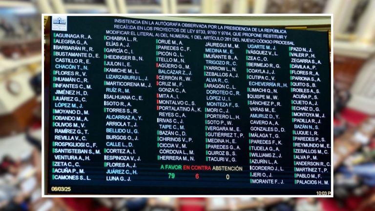 Congreso subsana error