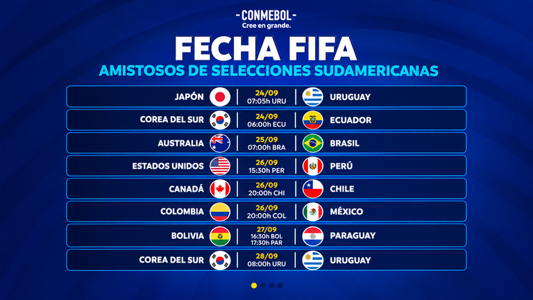 Selecciones sudamericanas avanzan en la fecha FIFA con amistosos de preparación